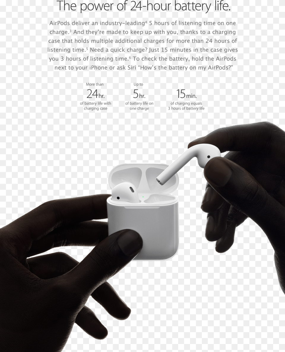 24 Hour Battery Apple Airpods Bluetooth Earphones, Body Part, Finger, Hand, Person Free Transparent Png