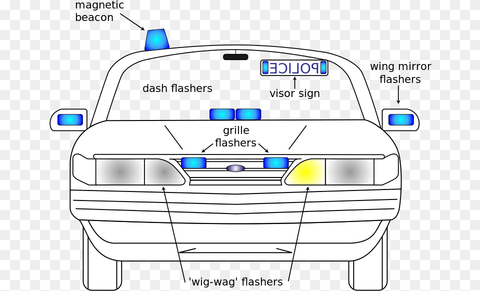 240 Pixels Police Car, Transportation, Vehicle, Limo Png Image