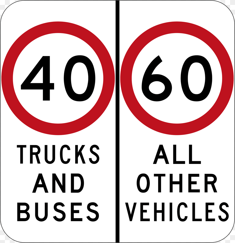 246 Speed Limits Per Category Used In New South Wales Clipart, Sign, Symbol, Road Sign, Text Png Image