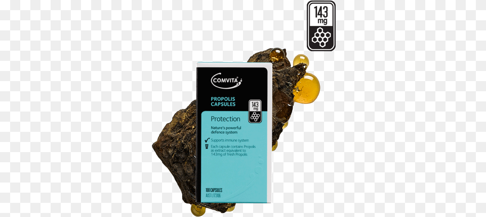 Capsules, Mineral Free Png