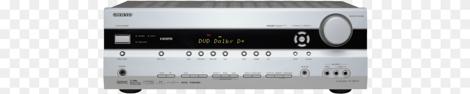 Dolby Digital, Amplifier, Cd Player, Electronics, Appliance Png