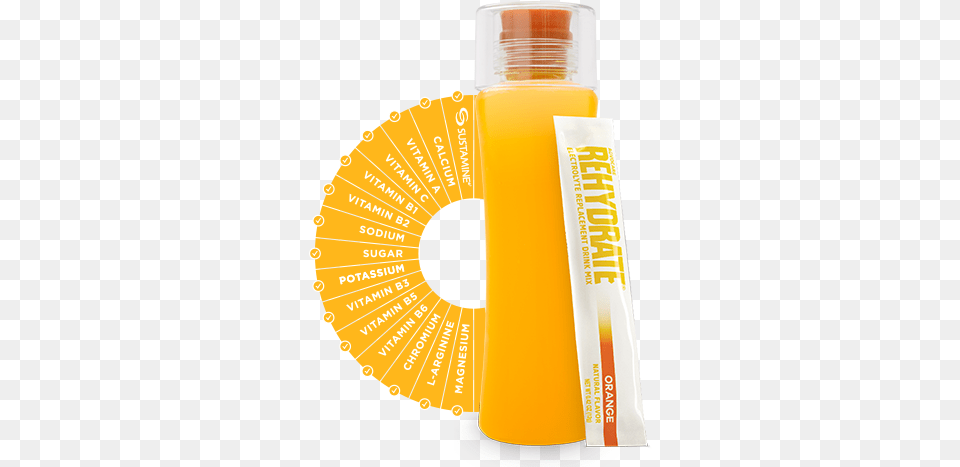Advocare Logo, Beverage, Bottle, Juice, Orange Juice Png