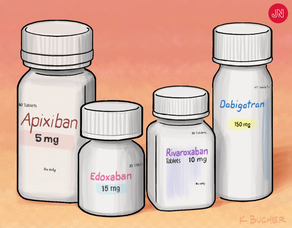 Prescription Bottle, Jar, Shaker Free Png