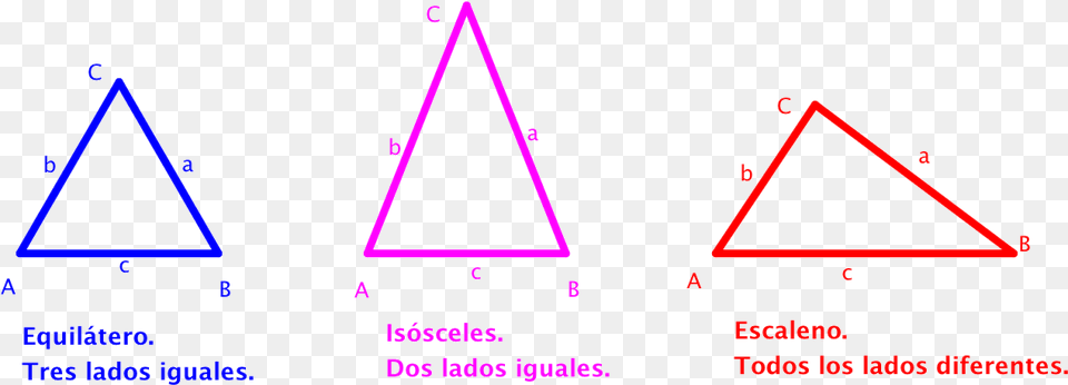 Triangulos, Triangle Free Png Download