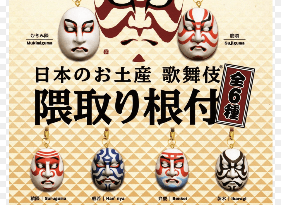 Theater Mask, Accessories, Face, Head, Person Free Png