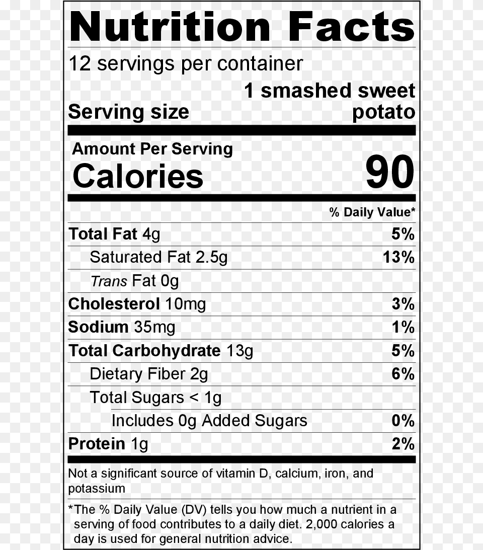 3 Blueberry Muffin Nutrition Label, Gray Png Image