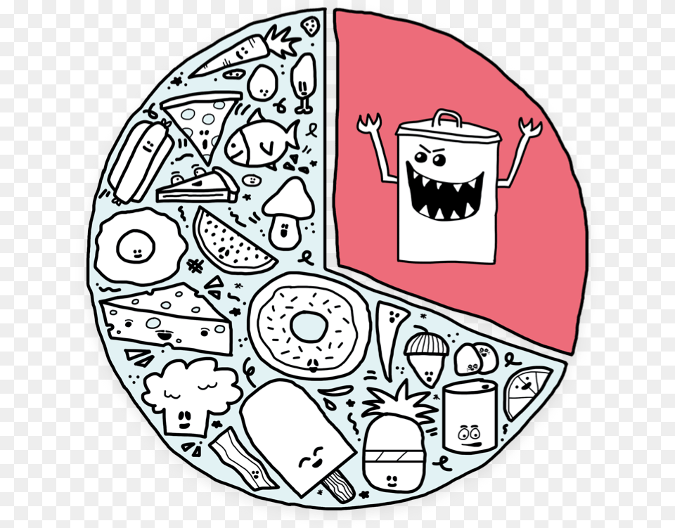 3 Food Wasted, Art, Doodle, Drawing, Sticker Free Png Download