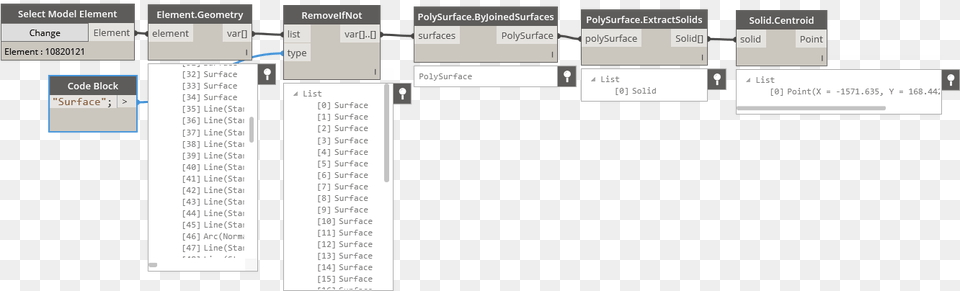 3 Portable Network Graphics, Chart, Plot, Text Png