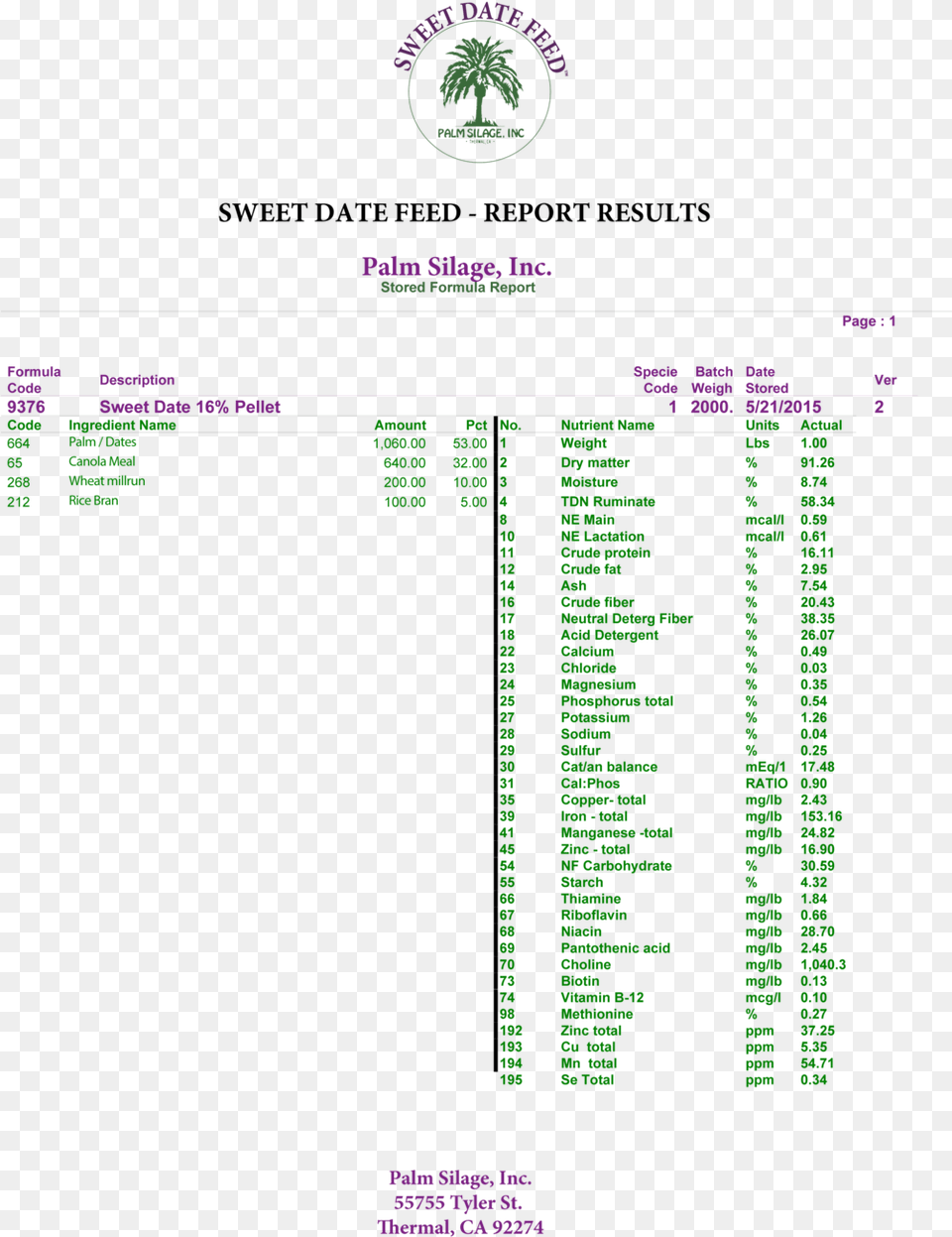 31 17 Stored Formula Report, Text Free Png Download