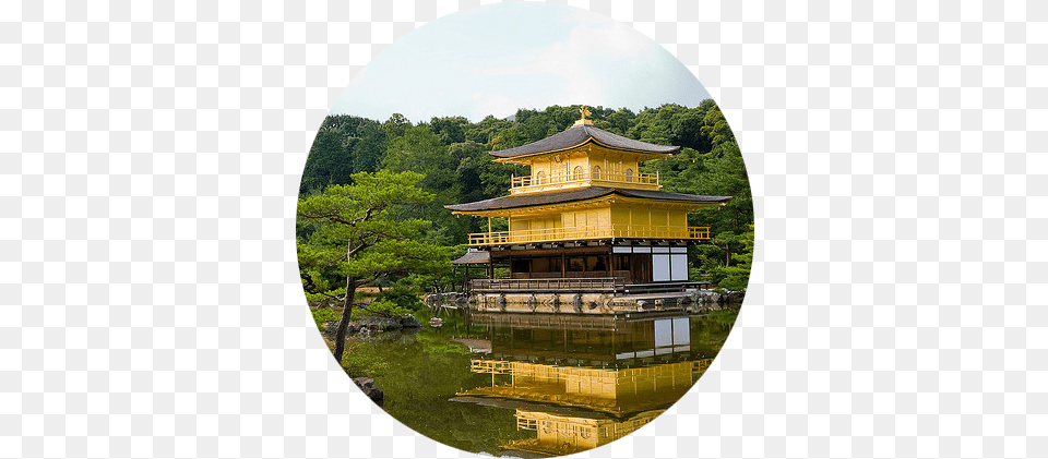 Yoshimitsu, Architecture, Temple, Shrine, Prayer Free Png Download
