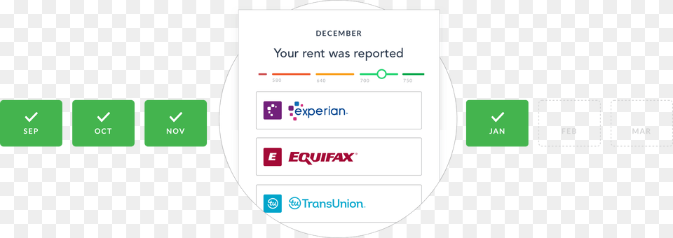Experian Logo, Page, Text Png