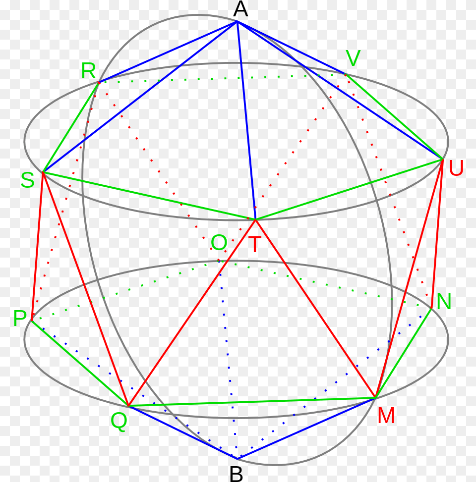 Icosahedron, Sphere, Architecture, Building, Dome Png