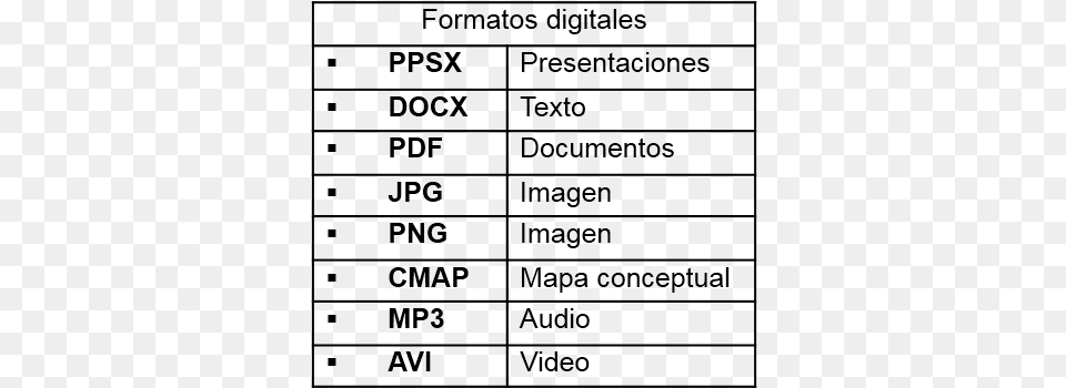 Formatos, Gray Free Transparent Png