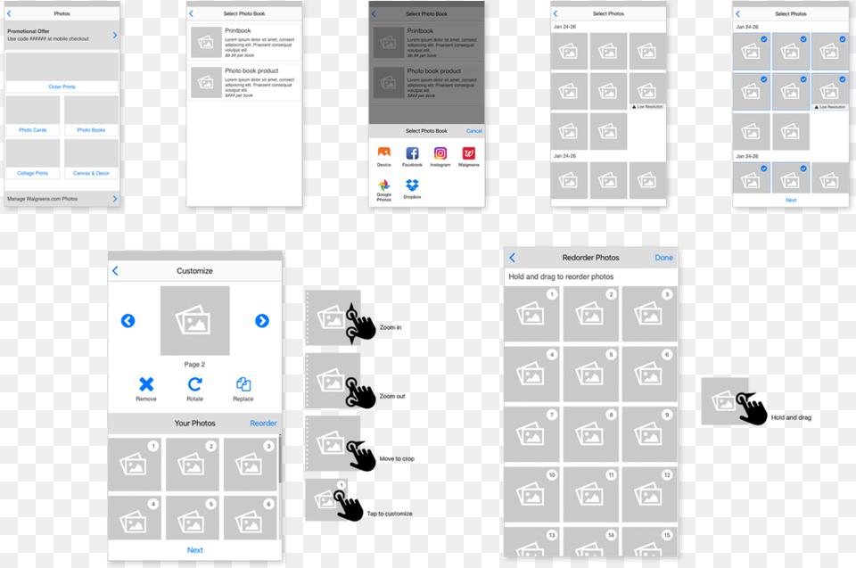 Walgreens, Page, Text, Electronics Png