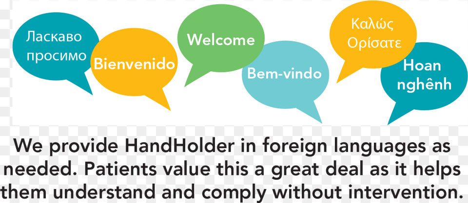 Welcome In Different Languages Free Png