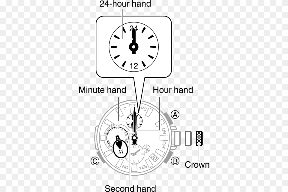 38 Ahdia, Analog Clock, Clock, Wristwatch Free Transparent Png