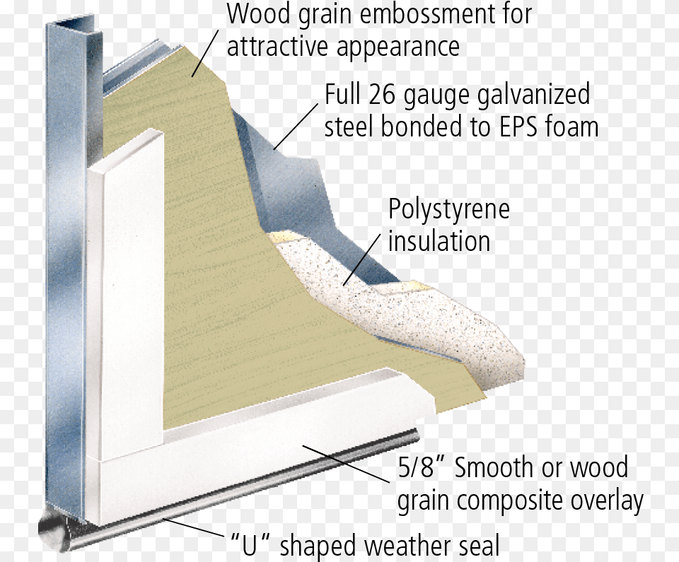 38 Or 2 Insulated Steel Flush Sandwich Door With Wood, Architecture, Building, House, Housing Free Transparent Png