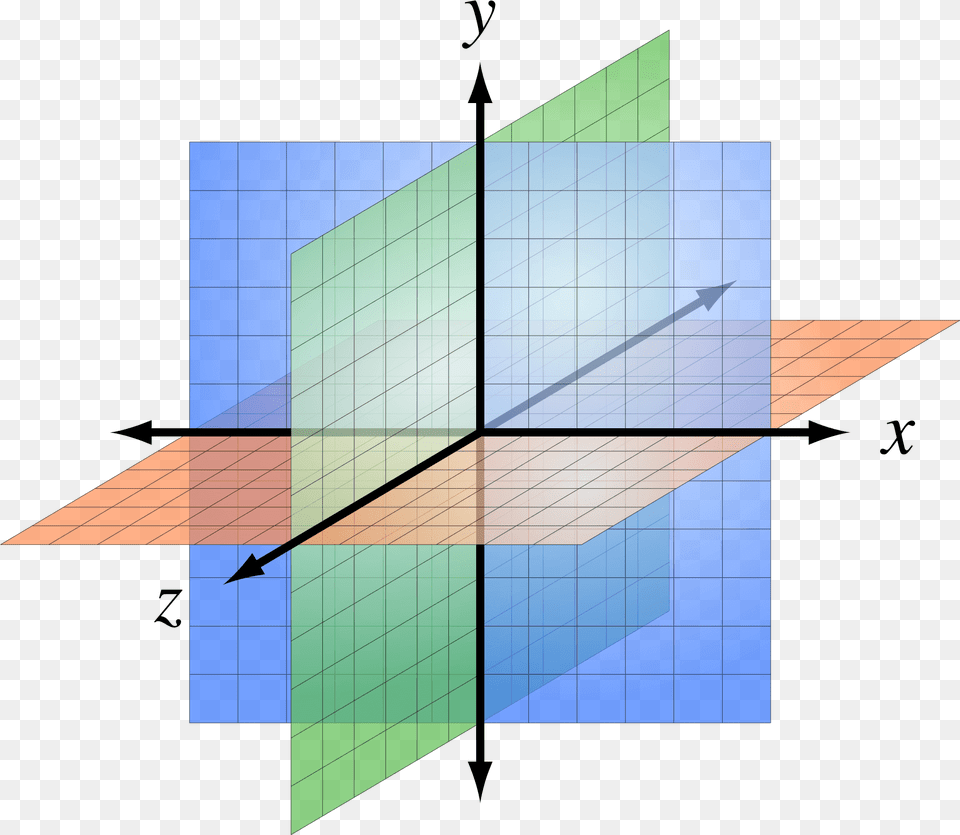 3d Coordinate System Octants, Architecture, Building Free Png Download