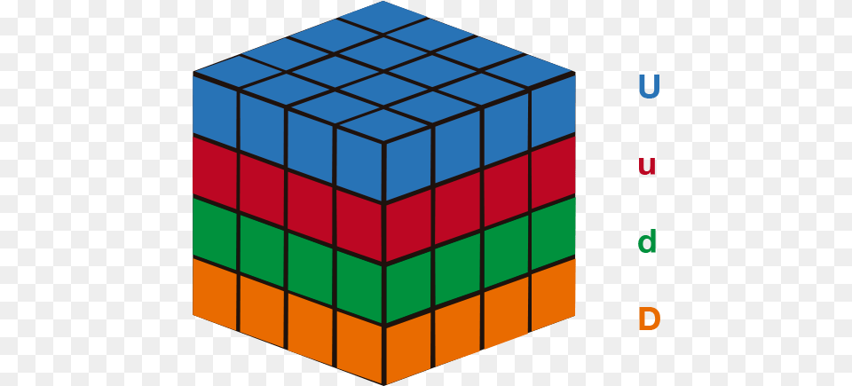 3d Logic Level, Toy, Rubix Cube Png Image