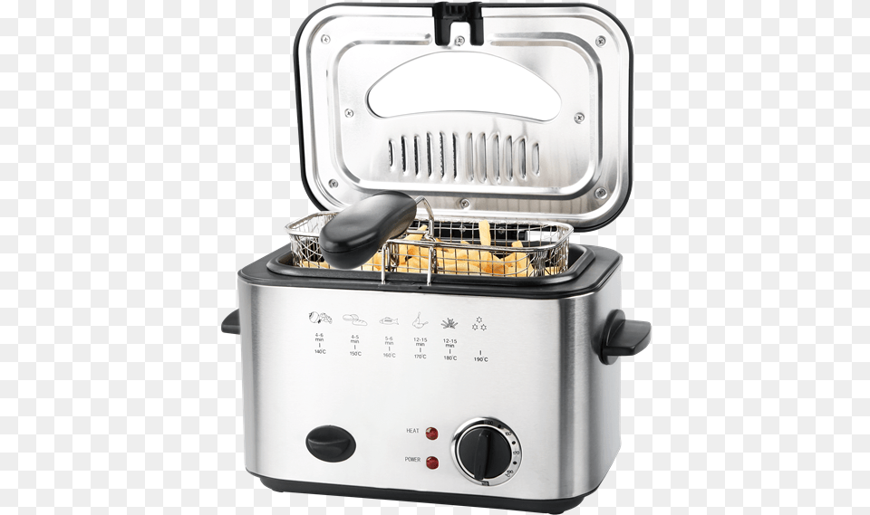 3d Mini Deep Fryer, Device, Appliance, Electrical Device, Electronics Png