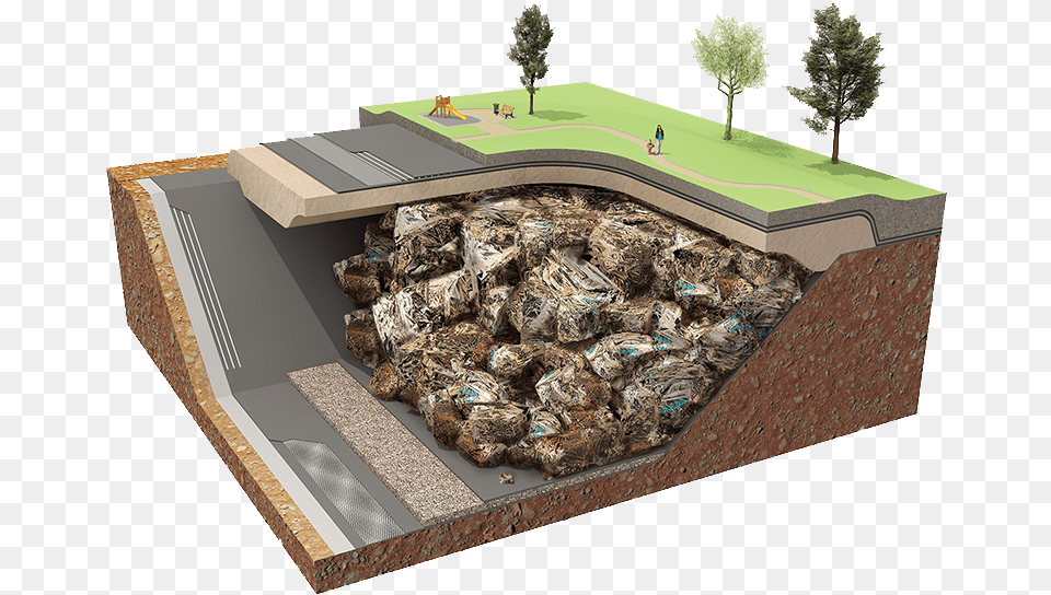 3d Model For A Landfill, Hot Tub, Tub, Person, Sink Png Image