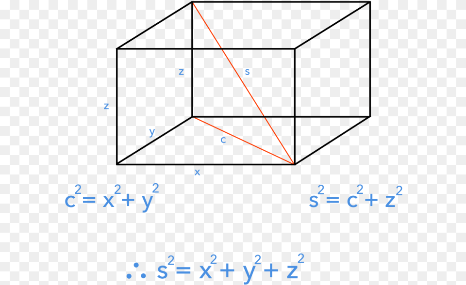 3d Pythagoras In A Cuboid Other Shapes Diagram, Triangle, Text, Document, Mathematical Equation Png Image