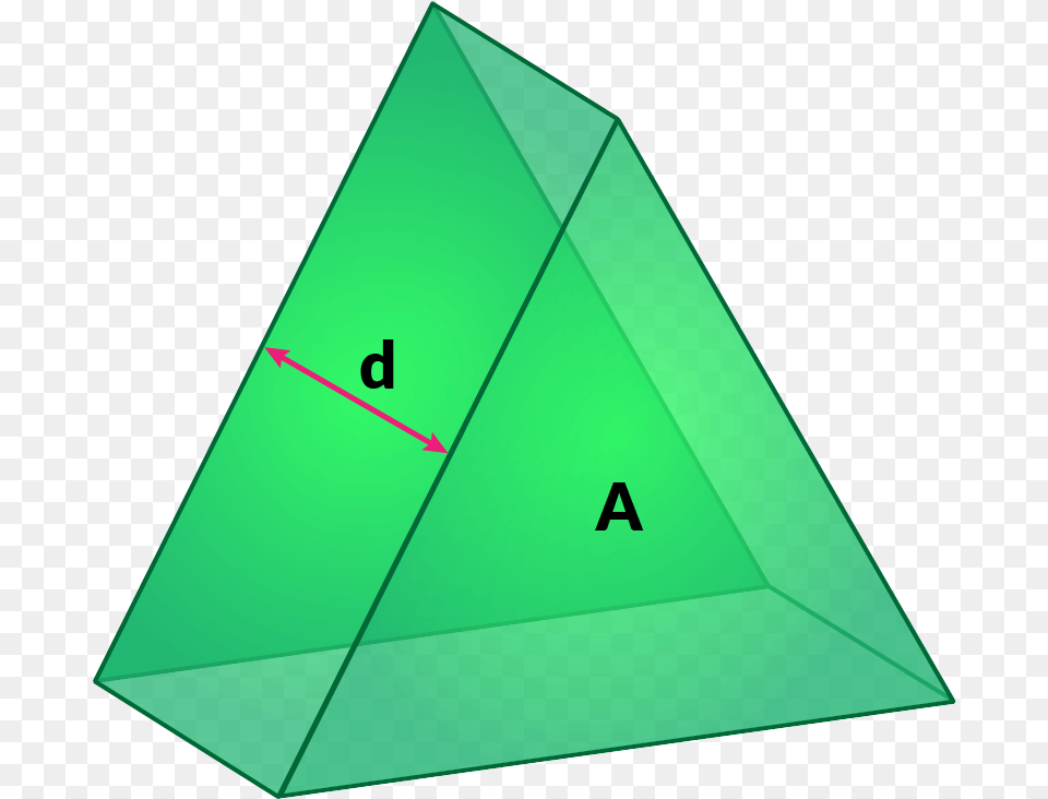 3d Shapes Of Triangle Png