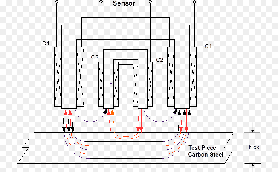 3nt58 Electro Magnetic Induction Testing For Diagram Png