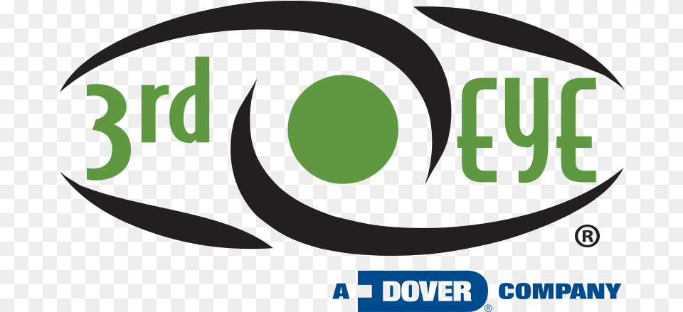 3rd Eye Truck Cameras Dover Corporation, Green, Clock, Digital Clock Png Image