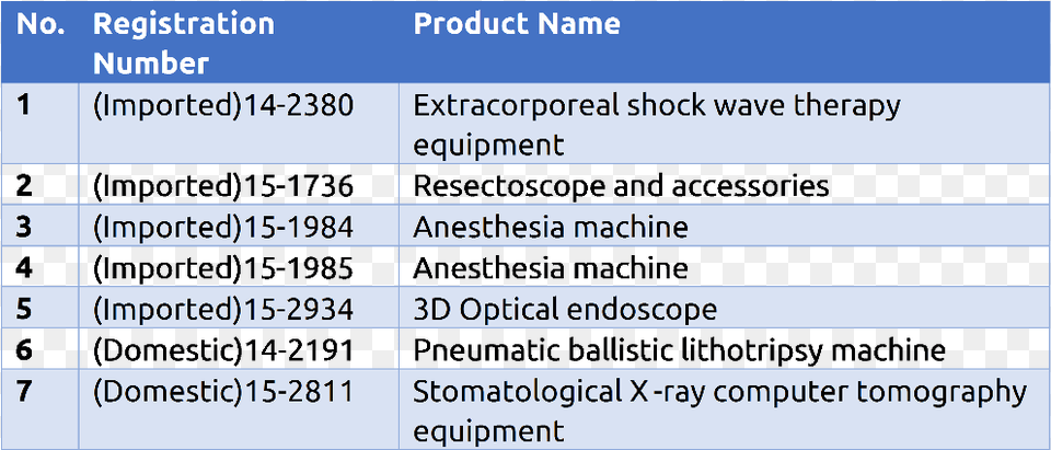 3rd January, Text, Computer Hardware, Electronics, Hardware Free Png Download