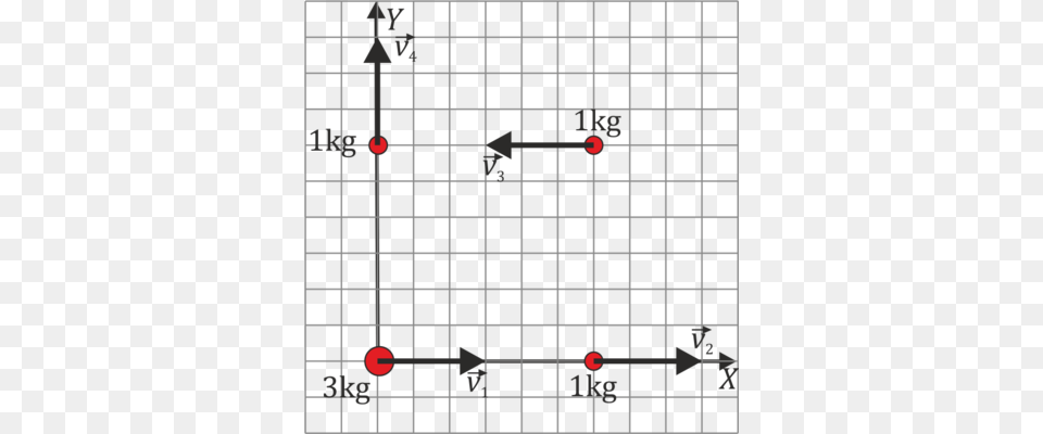 4 Particulas What39s Up 2 Whiteboard, Electrical Device, Solar Panels Png Image