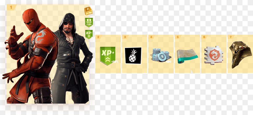 40 Patch Notes Fortnite Season 8 Battle Pass All Tiers, Adult, Person, Man, Male Free Png Download