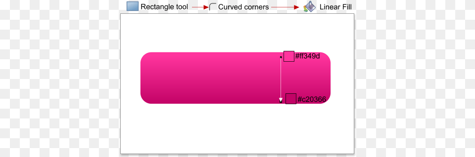 Rectangle With Rounded Corners Png