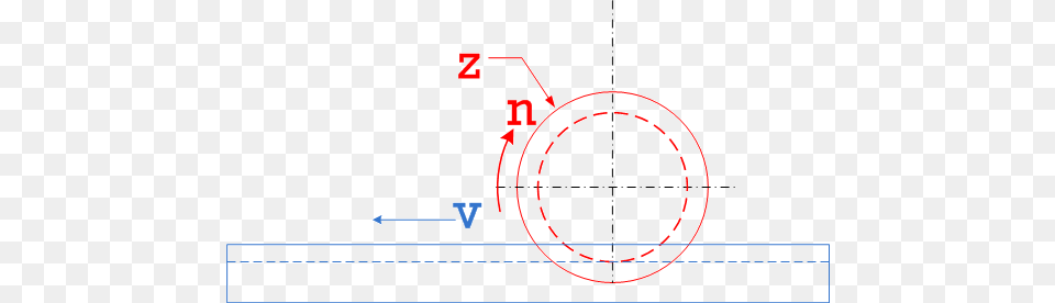 Engrane, Chart, Plot Free Png