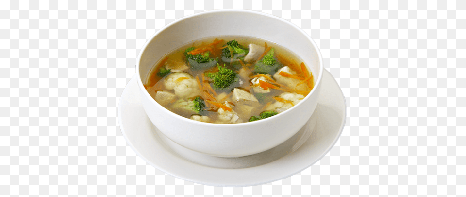 Chicken Soup, Bowl, Dish, Food, Meal Free Png Download