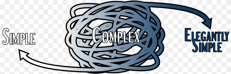 Complexity, Text Free Png Download