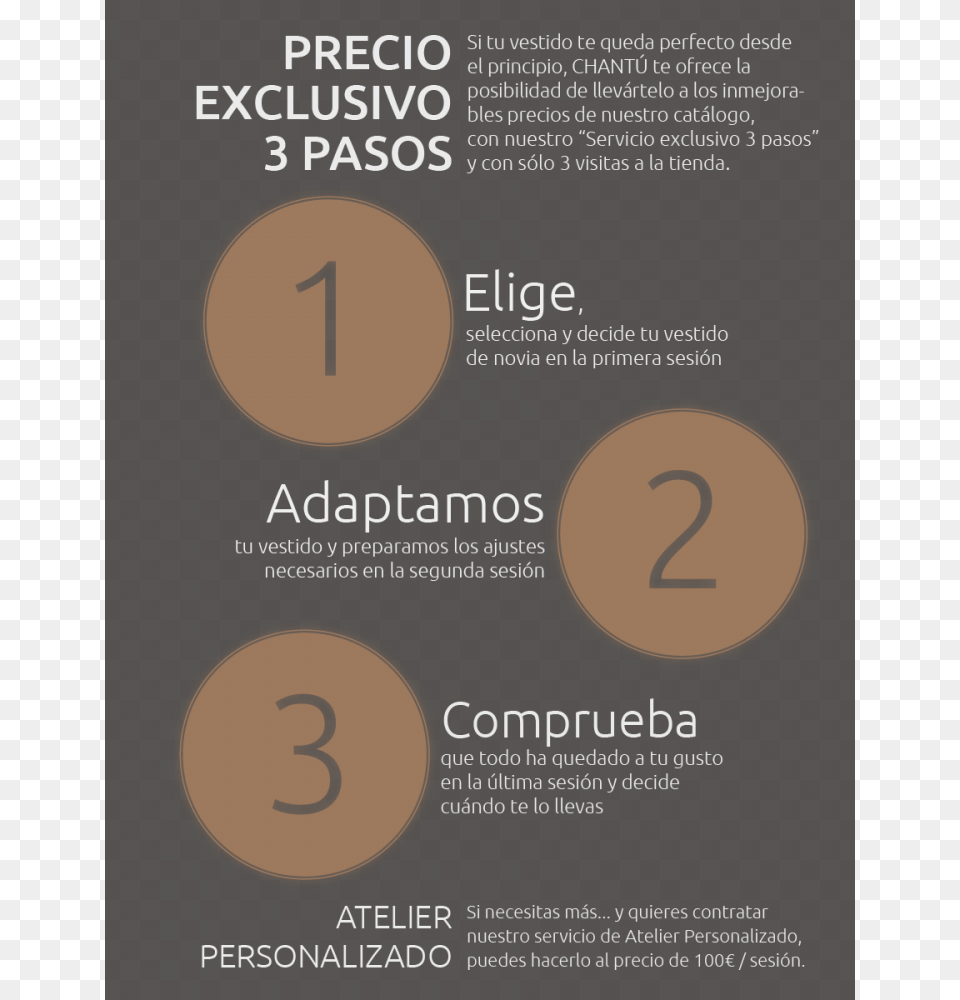 Pasos A Seguir, Advertisement, Poster, Text, Number Free Png