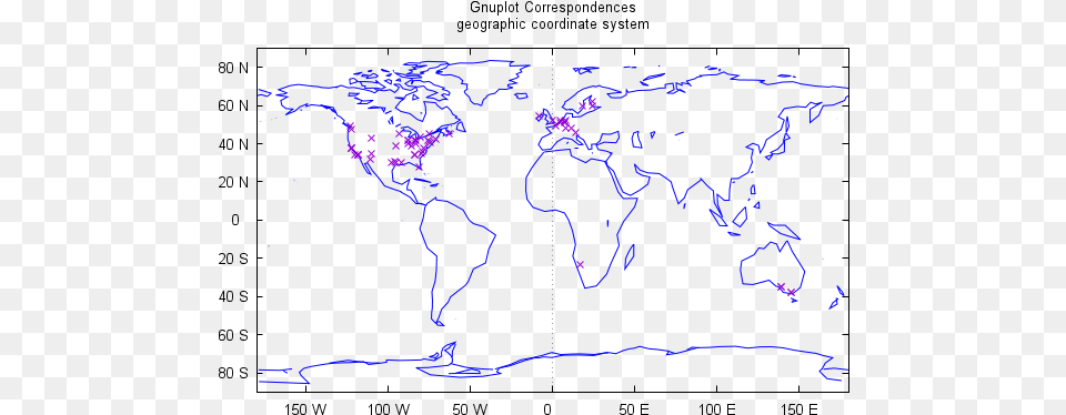 Blue World Map, Chart, Plot, Purple, Outdoors Png