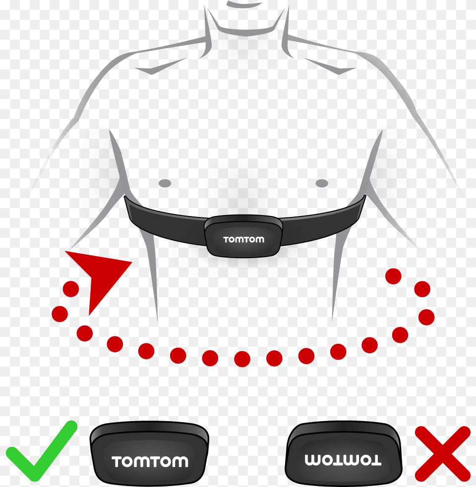 Heart Rate, Accessories, Belt, Device, Grass Free Transparent Png