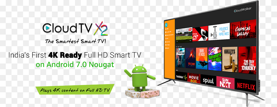 4k Ready Smart Tv Online Advertising, Computer Hardware, Electronics, Hardware, Monitor Free Transparent Png