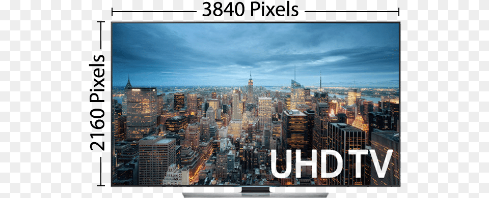 4k Ultra High Definition Tv Measurements New York City, Architecture, Screen, Scenery, Outdoors Png