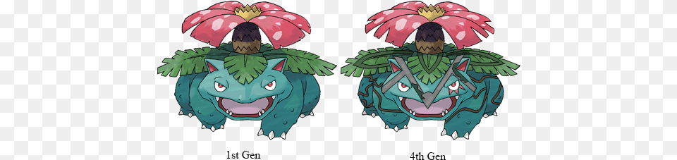 4th Generation Venusaur Attempt Pokemon Pokmon Firered And Leafgreen, Book, Comics, Publication, Anime Free Png Download