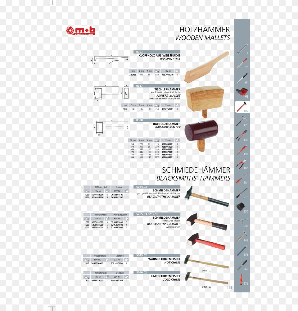 Blacksmith Hammer, Device, Machine, Screw, Tool Free Png