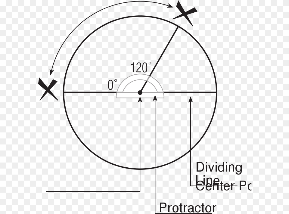 The Math Circle Png Image