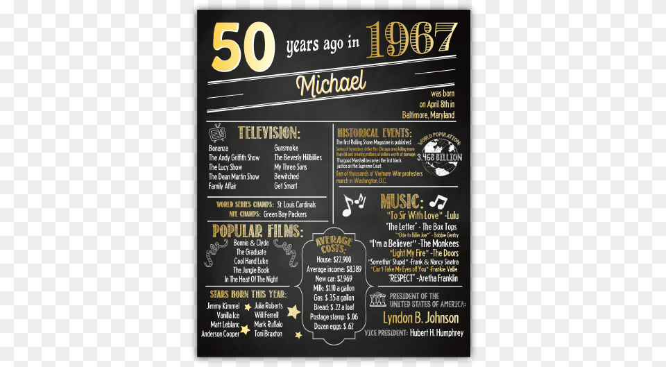 60th Birthday Chalkboard Poster, Menu, Text Free Png Download