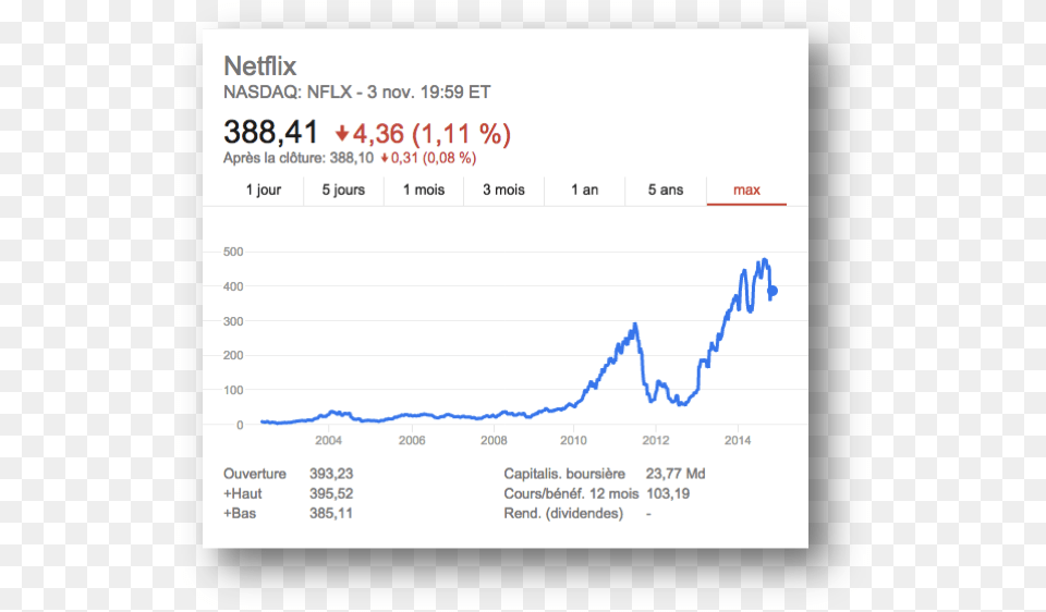 Netflix Logo Transparent, Text Free Png