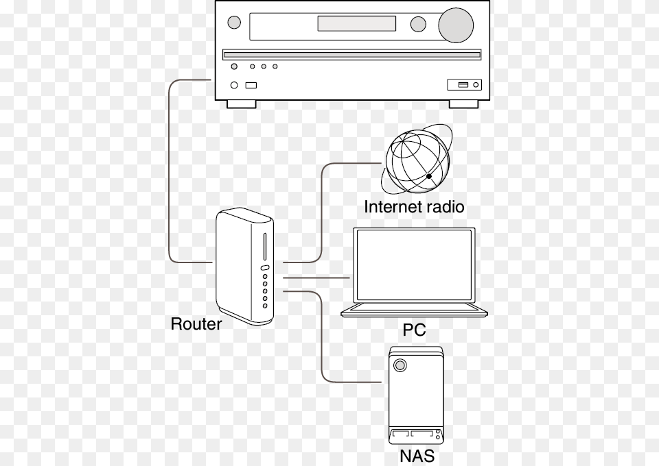 Music Folder, Electronics, Hardware, Computer Hardware Png Image