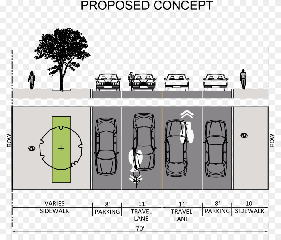 Street Tree, Person, Head, Car, Transportation Free Png