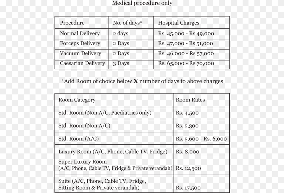 Hospital Room, Chart, Plot, Page, Text Png Image