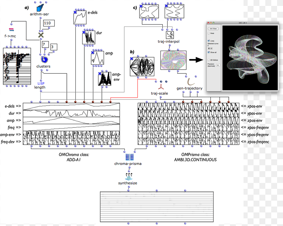 Stick Figure, Cad Diagram, Diagram Png Image